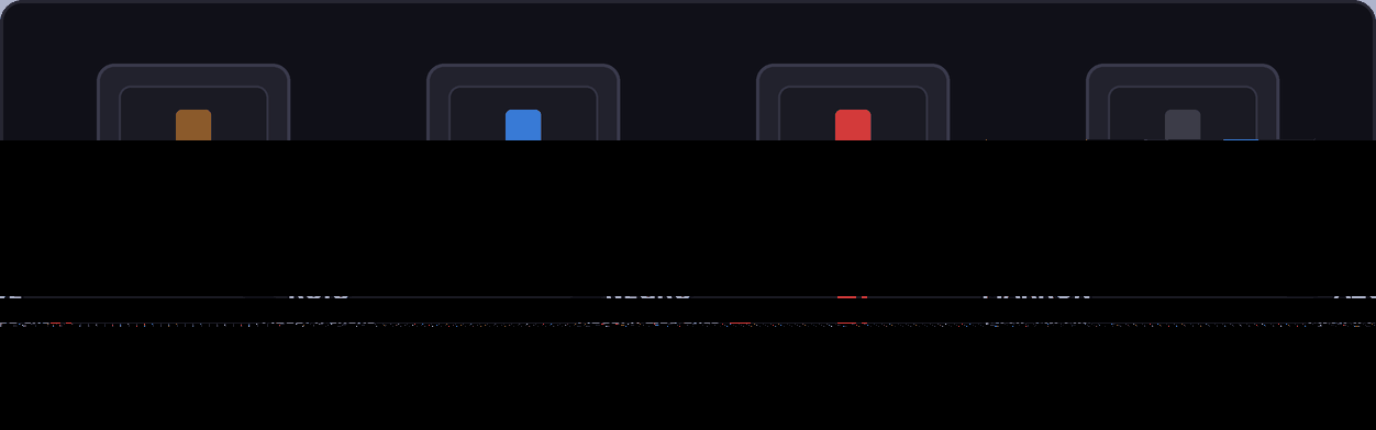 Los cuatro tipos de switch más comunes: marrón, azul, rojo y negro